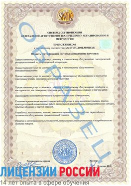 Образец сертификата соответствия (приложение) Орда Сертификат ISO 50001
