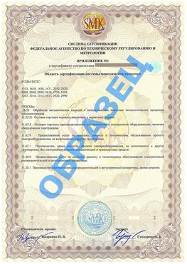 Приложение 1 Орда Сертификат ГОСТ РВ 0015-002