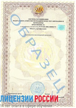 Образец сертификата соответствия (приложение) Орда Сертификат ISO 22000