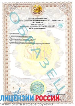 Образец сертификата соответствия (приложение) Орда Сертификат ISO 14001