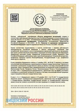Приложение к сертификату для ИП Орда Сертификат СТО 03.080.02033720.1-2020